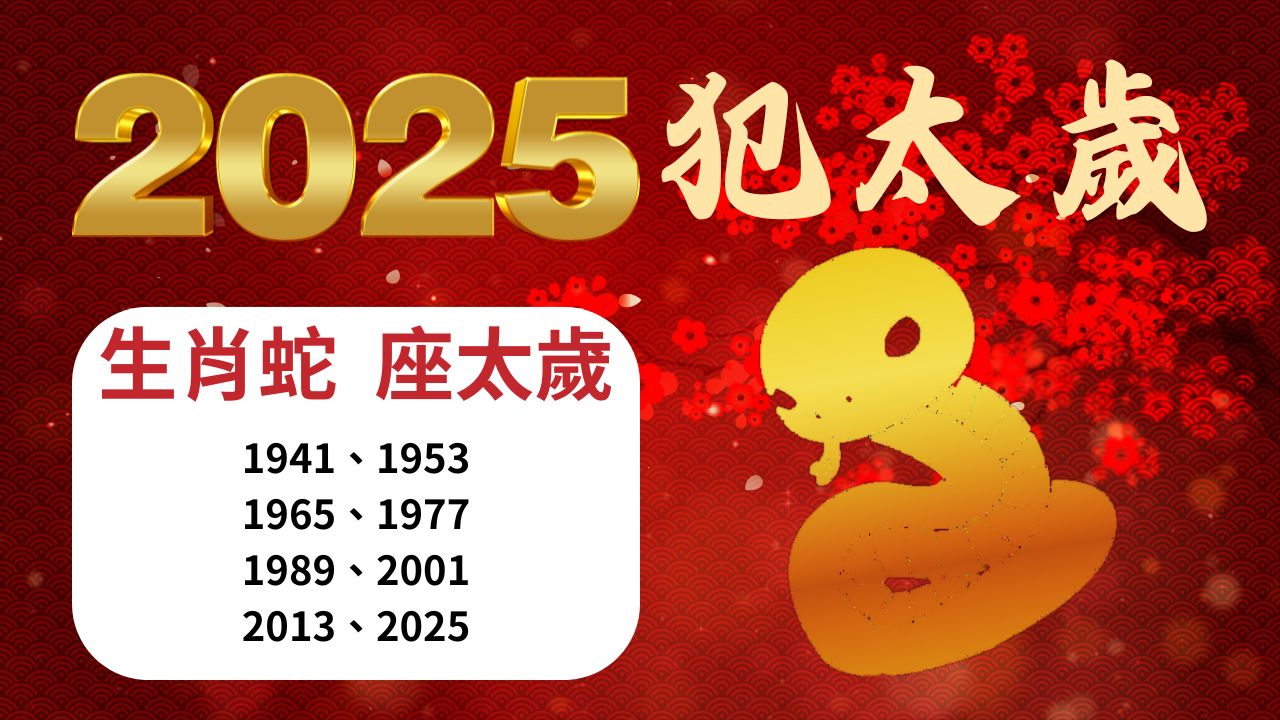 犯太歲, 安太歲, 線上安太歲