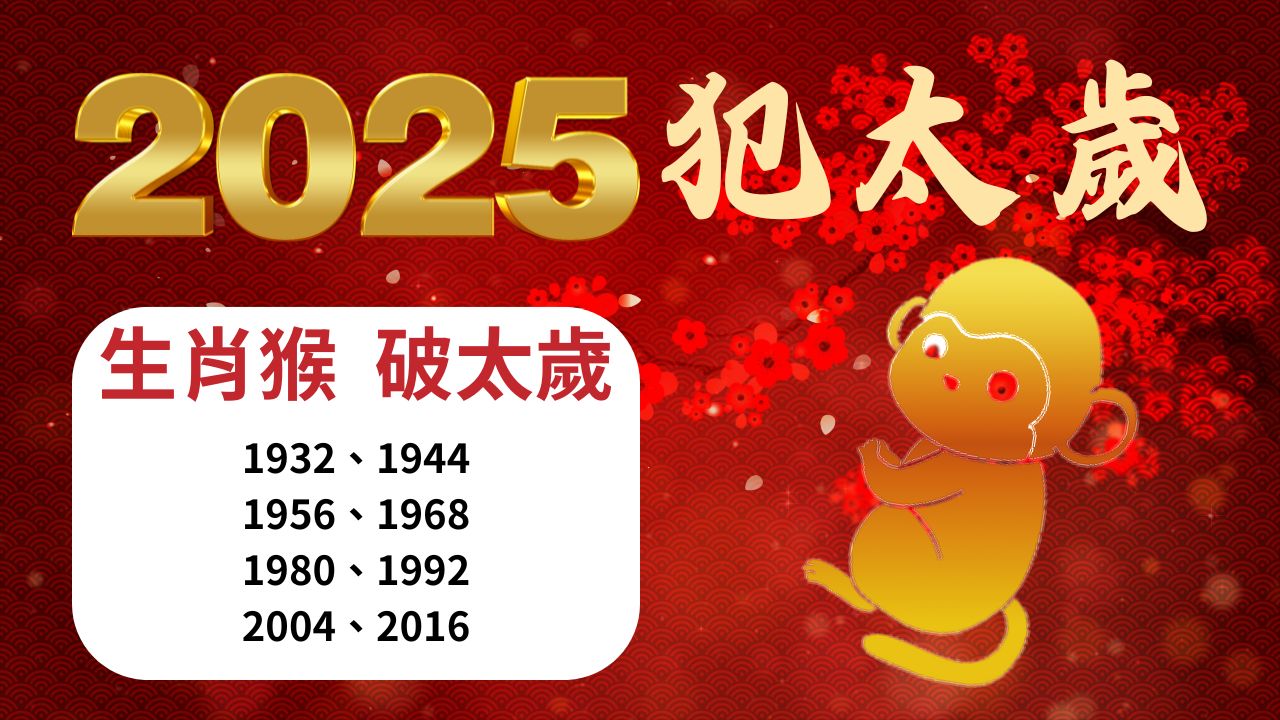 犯太歲, 安太歲, 線上安太歲