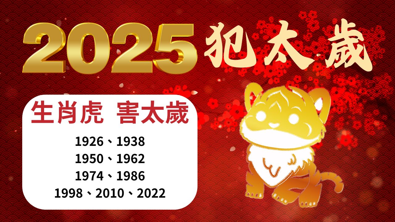 犯太歲, 安太歲, 線上安太歲