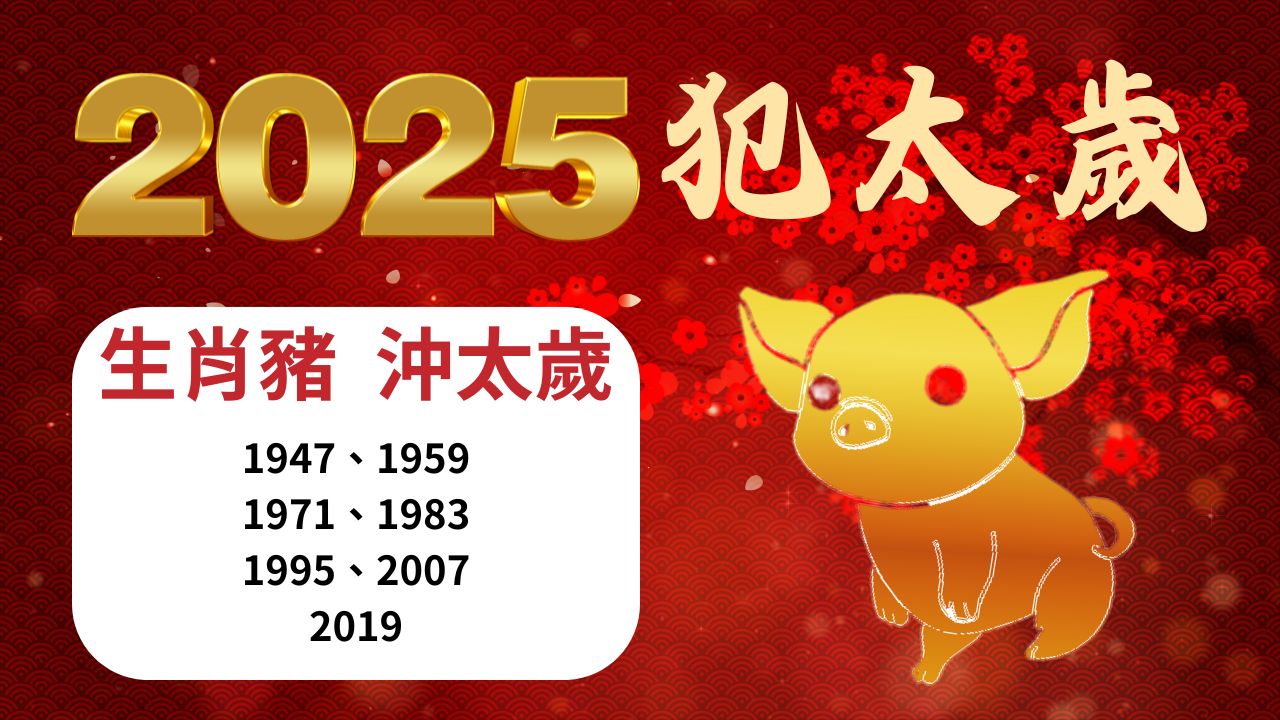 犯太歲, 安太歲, 線上安太歲