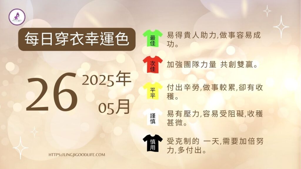 紫微斗數算命, 紫微斗數流年, 紫微斗數教學