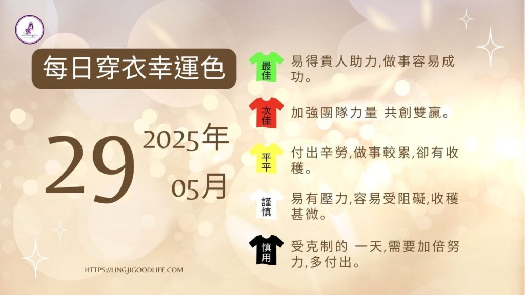 紫微斗數算命, 紫微斗數流年, 紫微斗數教學