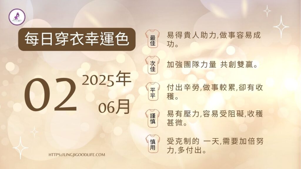紫微斗數算命, 紫微斗數流年, 紫微斗數教學