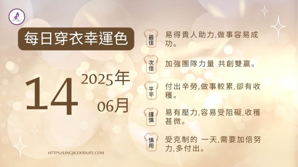 紫微斗數算命, 紫微斗數流年, 紫微斗數教學