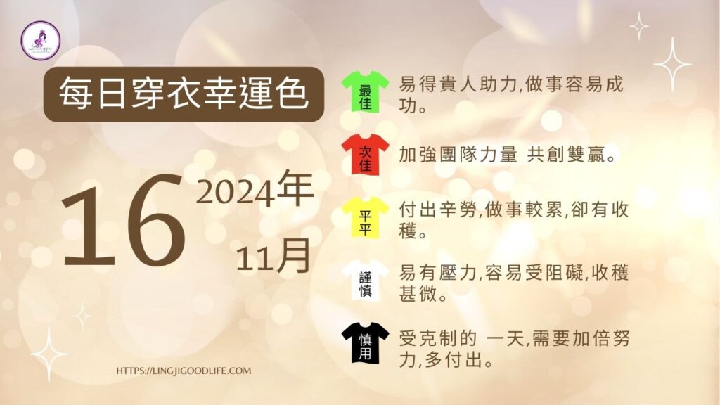 紫微斗數算命, 紫微斗數流年, 紫微斗數課程