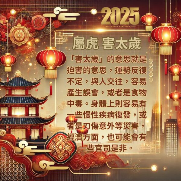 犯太歲, 安太歲, 線上安太歲