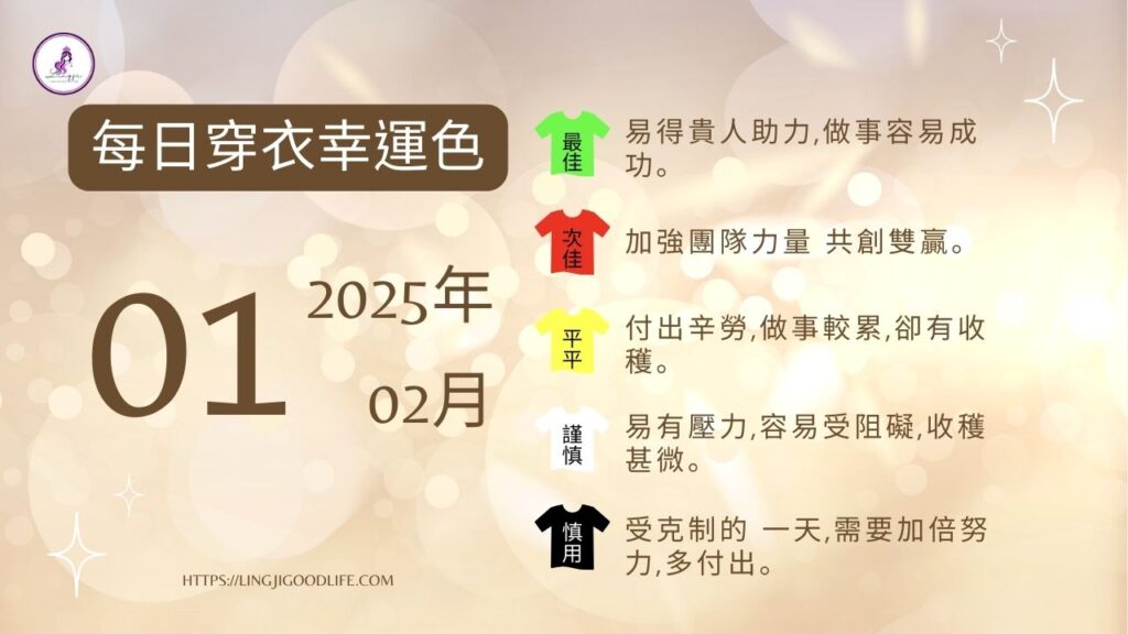 紫微斗數算命, 紫微斗數流年, 紫微斗數課程