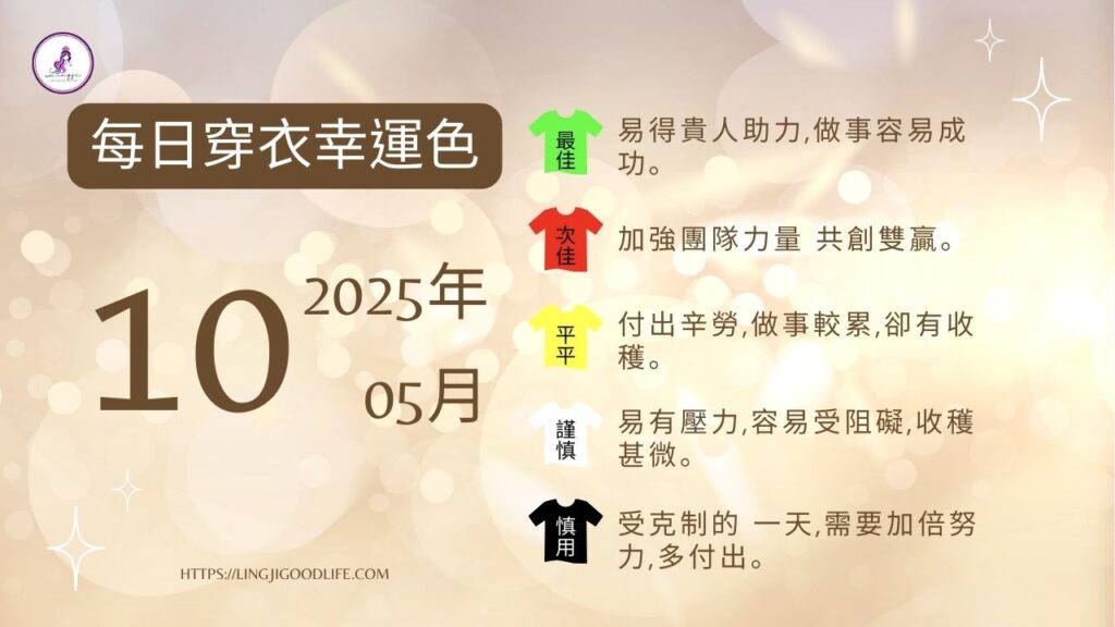 紫微斗數算命, 紫微斗數流年, 紫微斗數教學