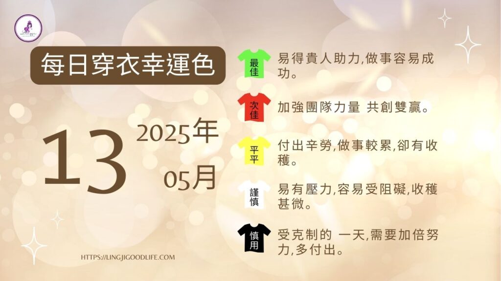 紫微斗數算命, 紫微斗數流年, 紫微斗數教學
