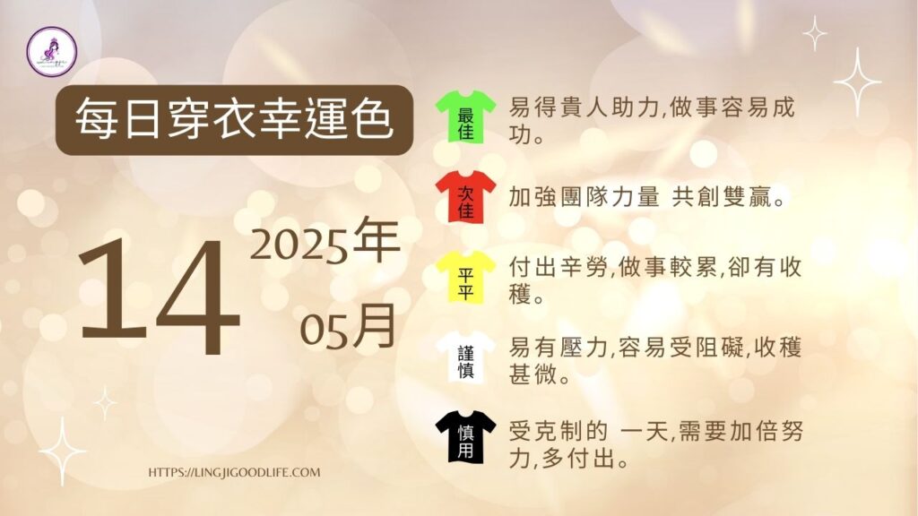 紫微斗數算命, 紫微斗數流年, 紫微斗數教學