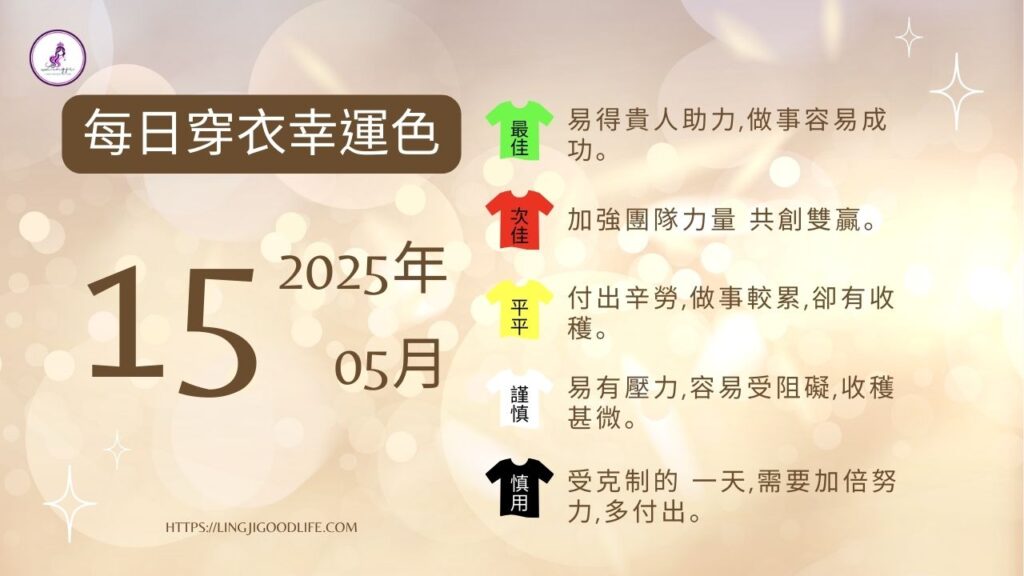 紫微斗數算命, 紫微斗數流年, 紫微斗數教學