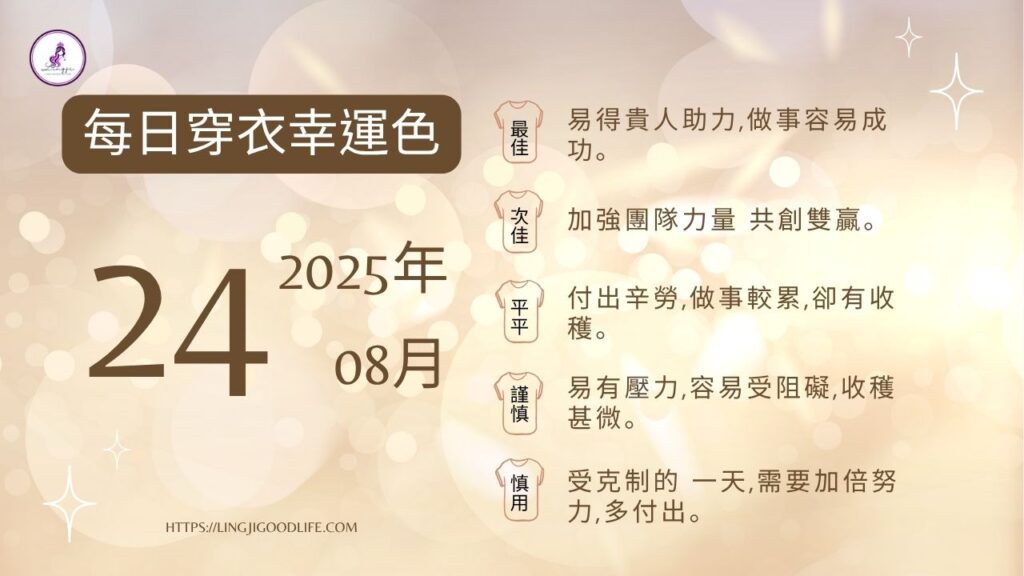 紫微斗數算命, 紫微斗數流年, 紫微斗數教學