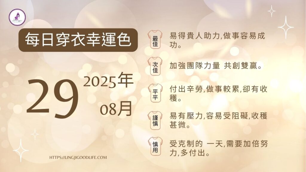 紫微斗數算命, 紫微斗數流年, 紫微斗數教學