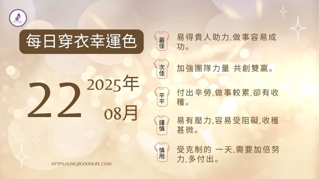 紫微斗數算命, 紫微斗數流年, 紫微斗數教學