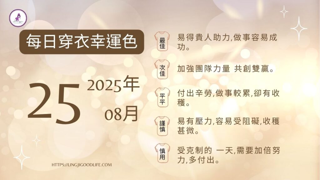 紫微斗數算命, 紫微斗數流年, 紫微斗數教學